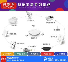 智能家居方案 构建高效、安全、人性化的未来生活