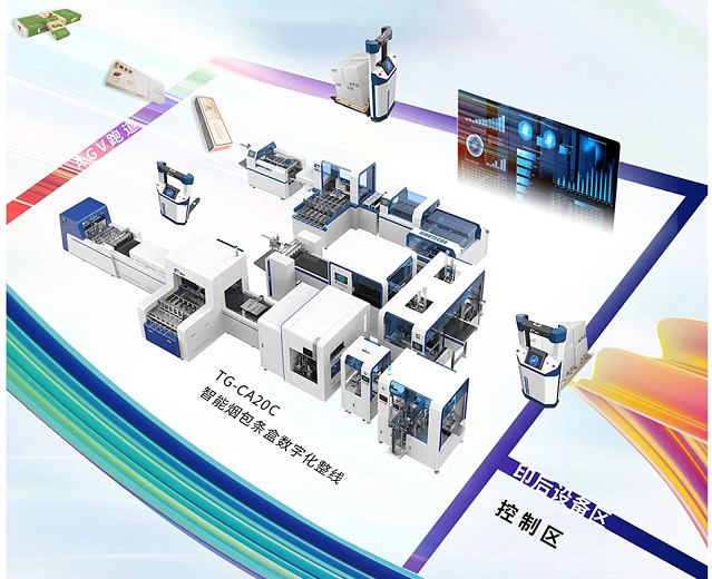 智能工厂三大核心架构与智能网络设备 构建未来制造的基石